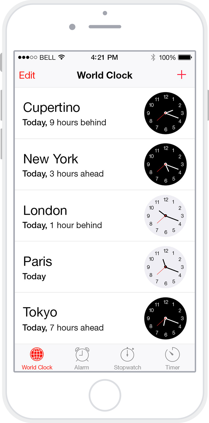 World Clocks